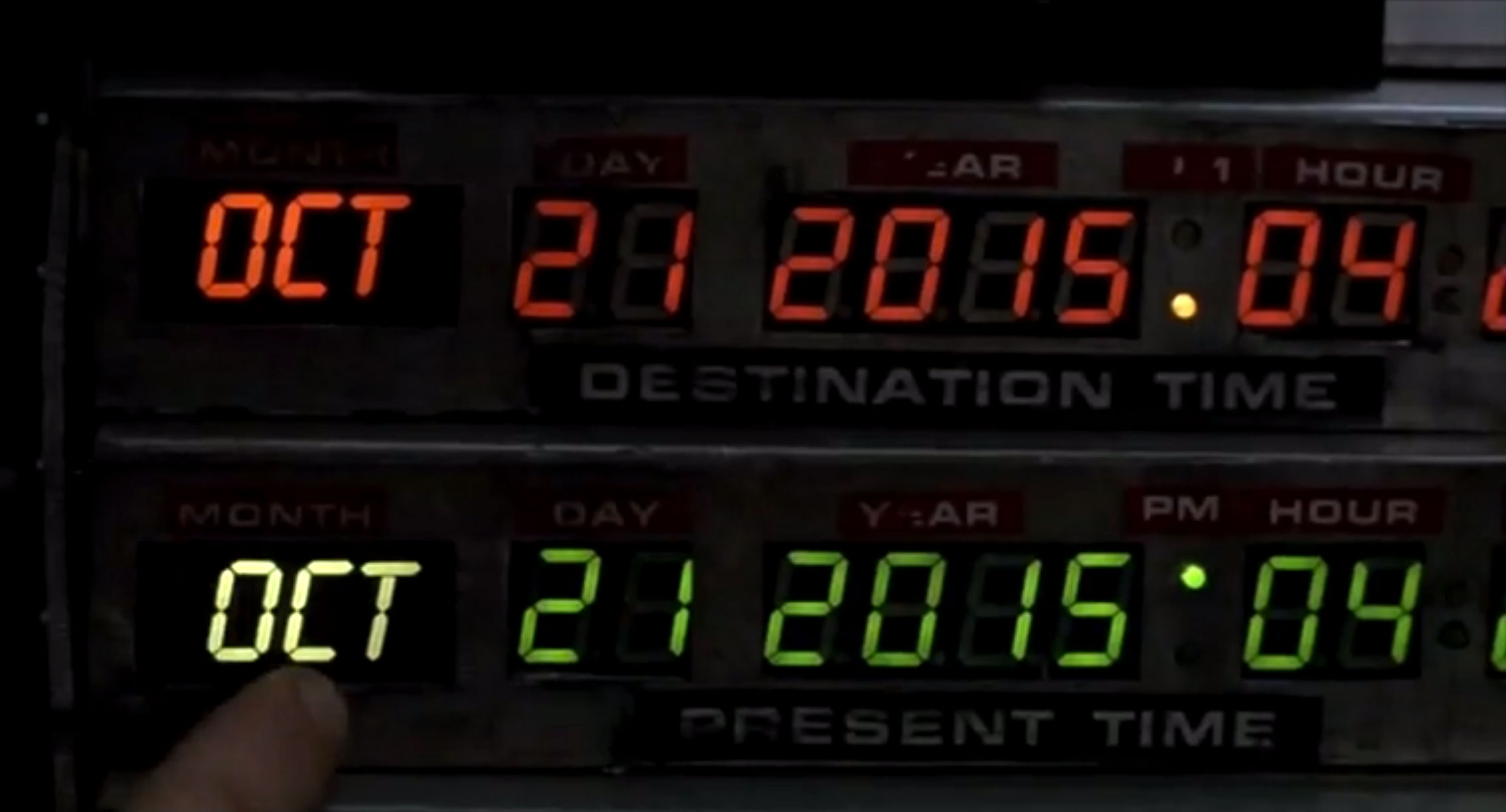 Back to future date