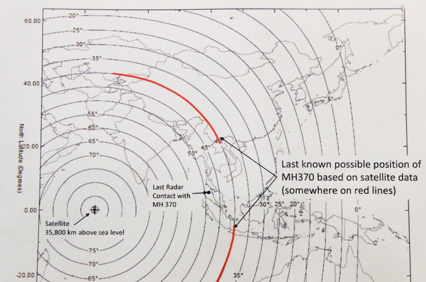 Fig. 3. Photo Government of Malaysia Malaysia airlines