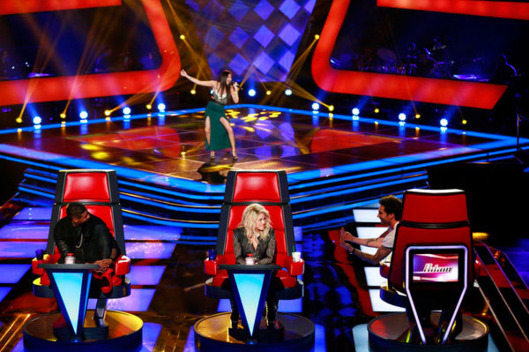 THE VOICE