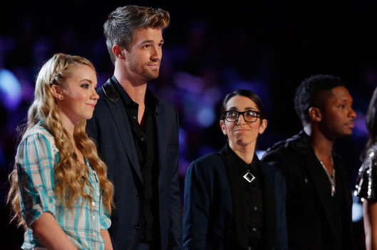THE VOICE