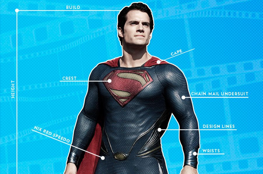 How to Design a Movie Superhero's Costume -- Vulture