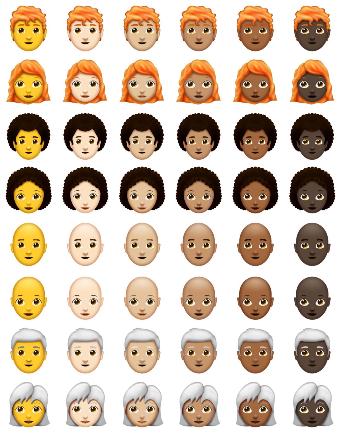 New Unicode Emoji Include Redhead Bald Person Flat Shoe
