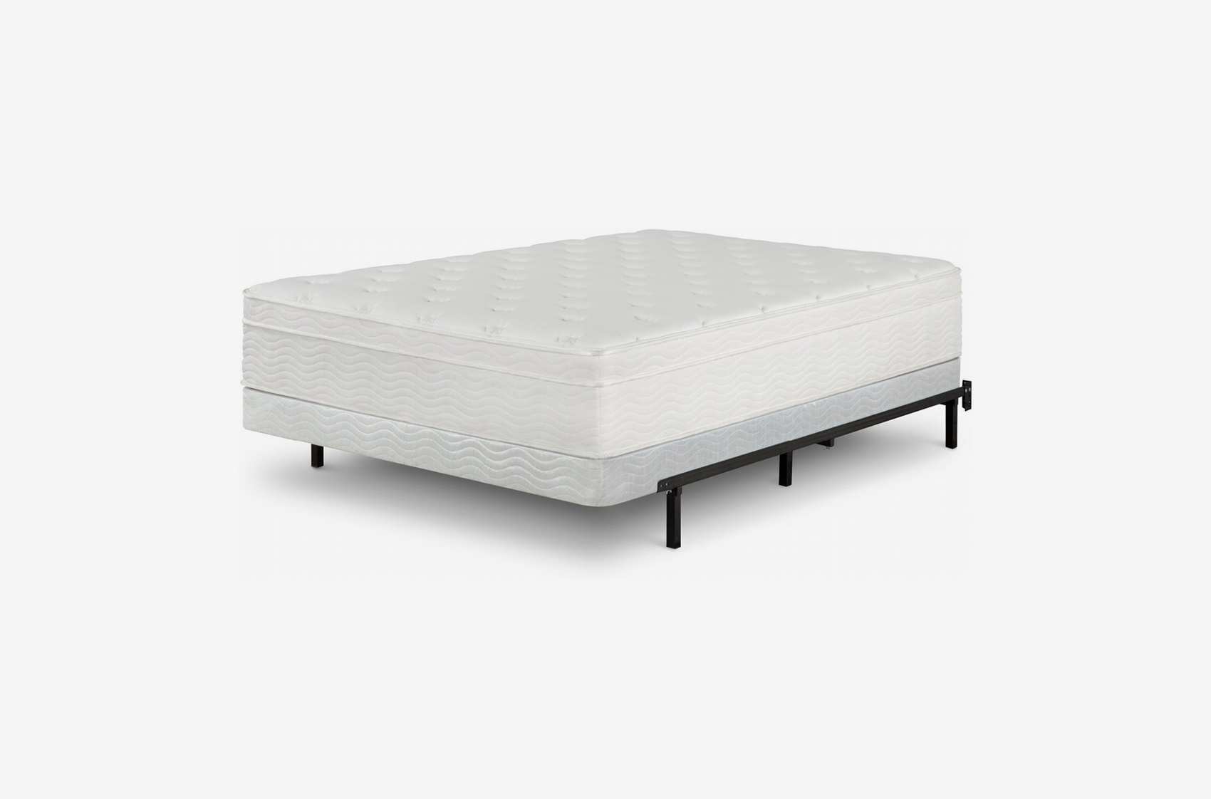 6 Best Box Springs 2019