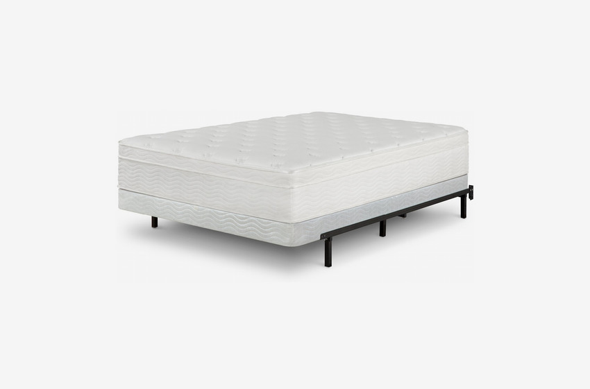 6 Best Box Springs 2019