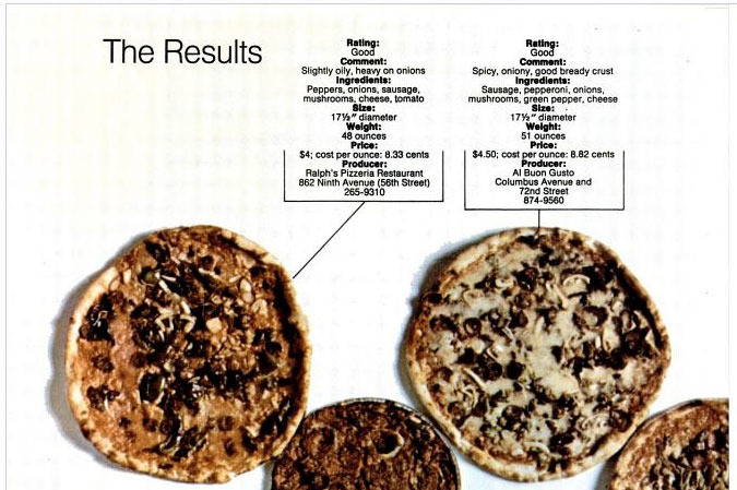 Food photography in 1970 was not what it is today.