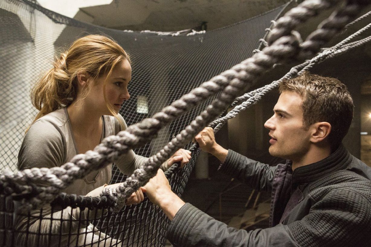 How Many Divergent Movies Will There Be | Examples and Forms